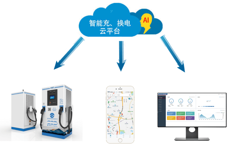 电动自行车充电桩